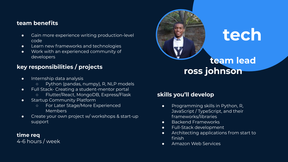 YES Fall 2020 Wrap-Up (5).png